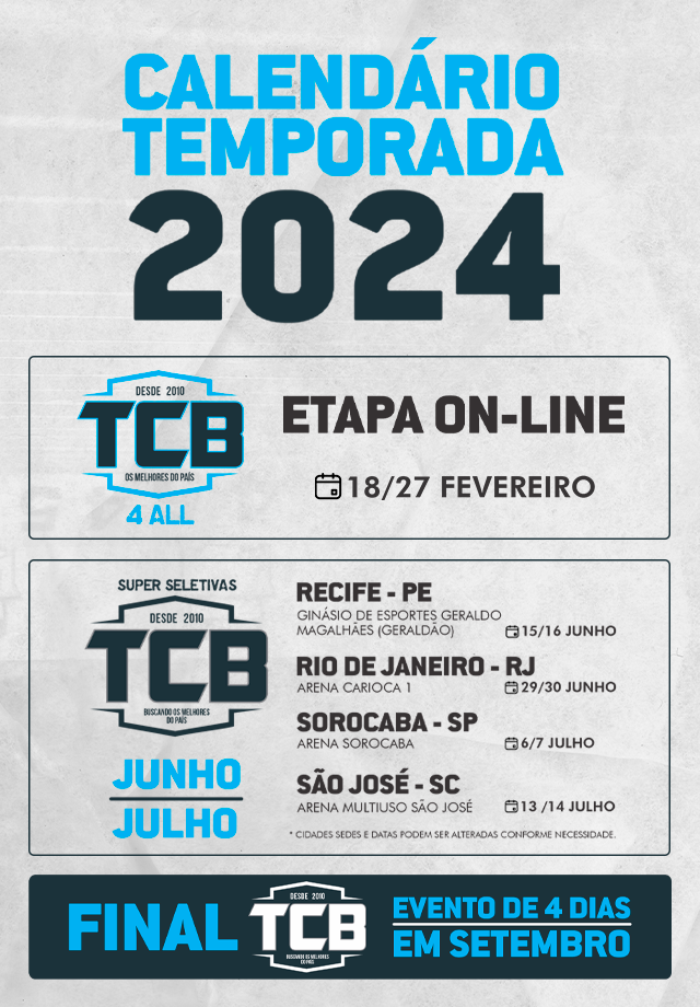 Tubarão recebe etapa seletiva do Torneio Crossfit Brasil – Prefeitura de  Tubarão